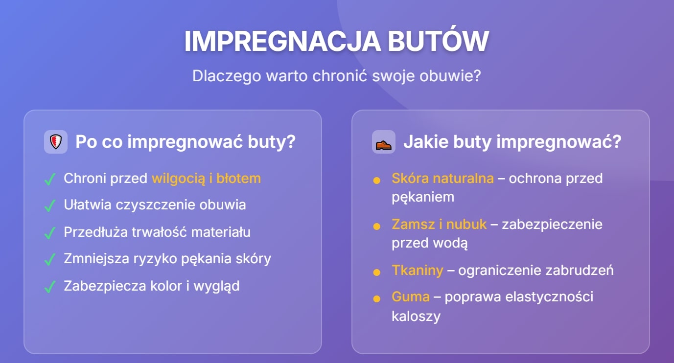 Impregnacja butów - dlaczego warto chronić swoje obuwie?