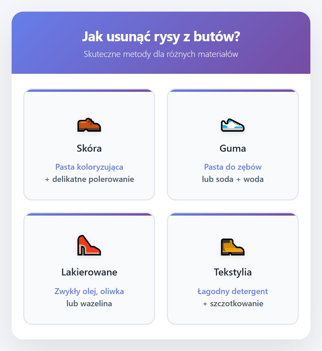 Jak usunąć rysy z butów? Skuteczne metody dla różnych materiałów