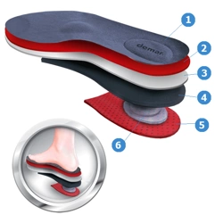 Wkładki szare Air Comfort Plus typ GRI